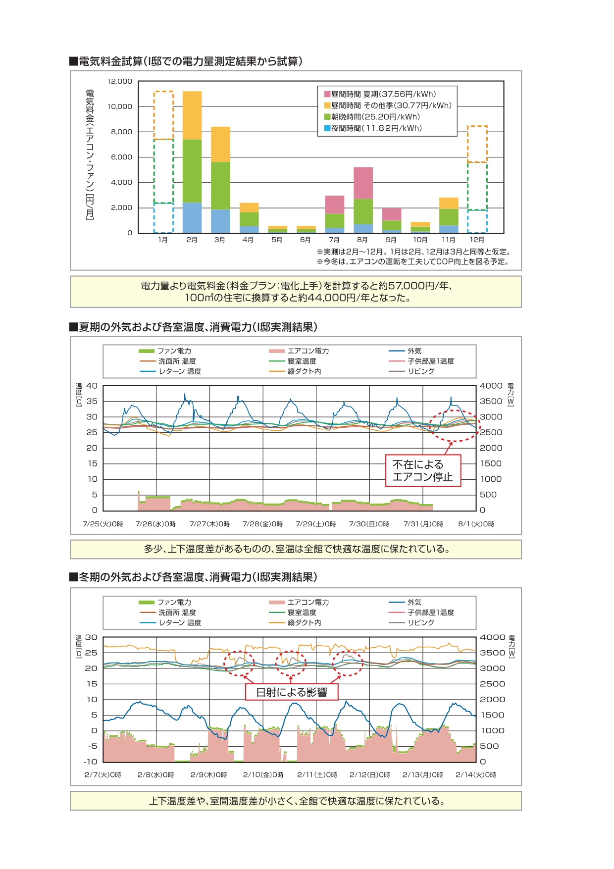 電力資料.jpg