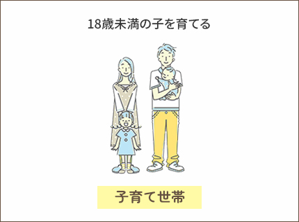 子育てエコホーム支援事業|子育て世帯