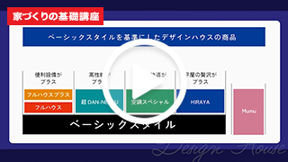 家づくりの基本講座