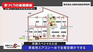 家づくりの基本講座